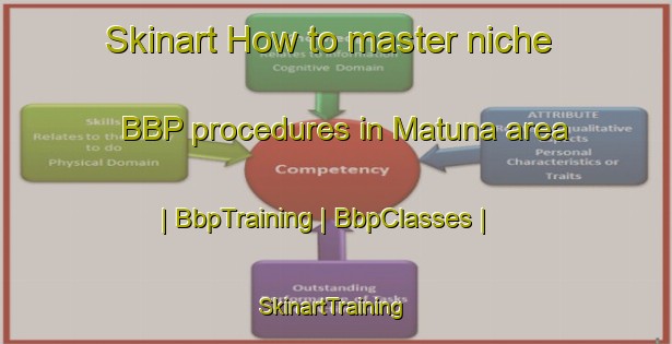 Skinart How to master niche BBP procedures in Matuna area | BbpTraining | BbpClasses | SkinartTraining-the Democratic Republic of the Congo